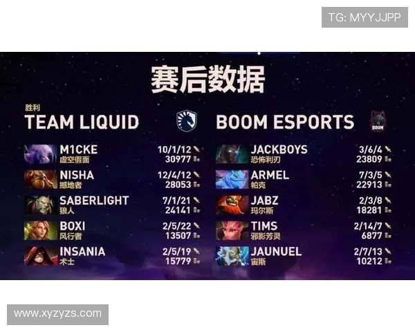 DOTA2最新状态排行榜揭晓IG战队荣登第八名引发热议 DOTA2最新状态排行榜揭晓IG战队荣登第八名引发热议