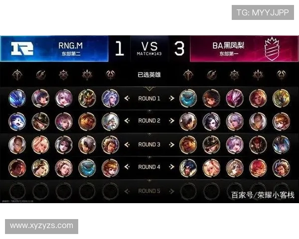 RNG在王者荣耀比赛中的包夹战术分析及其成败得失探讨 RNG在王者荣耀比赛中的包夹战术分析及其成败得失探讨