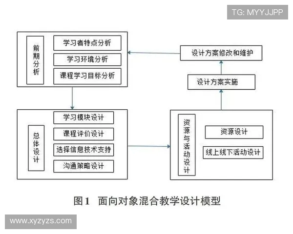 北京网球队的战术调整与比赛表现分析探讨其控制得失的关键因素