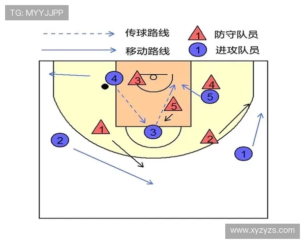 武汉排球队区域防守体系解析与战术应用探讨