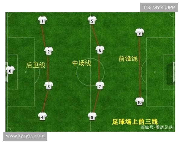 深入分析上海足球队中路突破战术的优势与挑战 深入分析上海足球队中路突破战术的优势与挑战