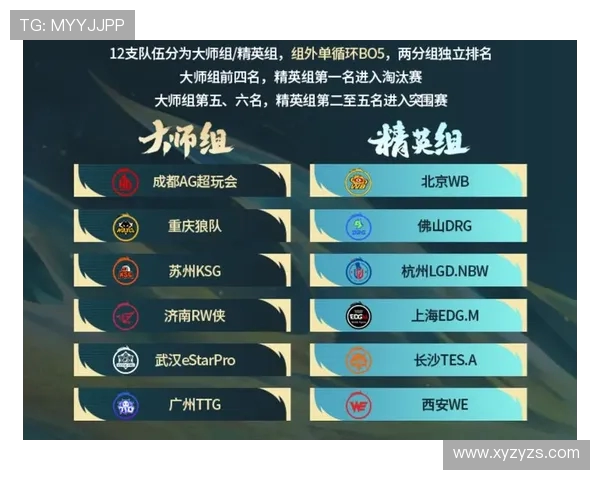 王者荣耀心理素质排行榜揭晓JDG战队排名第七引发热议