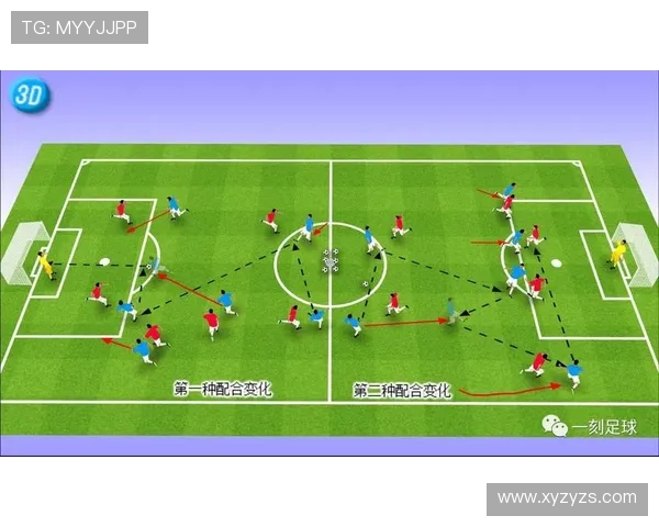科学足球节奏训练方法探讨提升球员表现与团队协作能力的有效策略