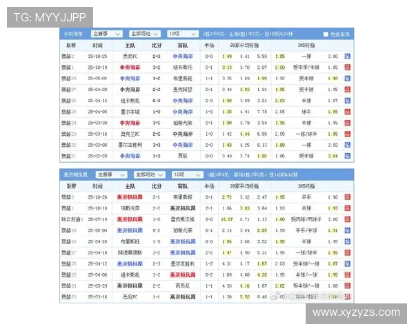 中央海岸与惠灵顿对决结果揭晓赛季精彩瞬间回顾