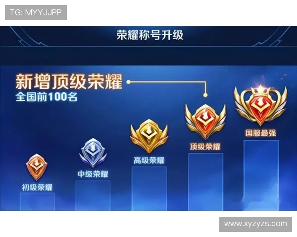 王者荣耀赛事经验排名揭晓BLG战队荣登榜首引发热议