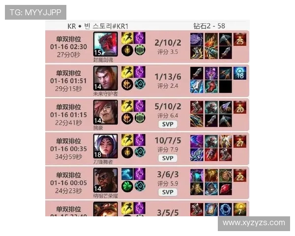 英雄联盟战术解析:BLG如何在逆境中实现精彩反击 英雄联盟战术解析:BLG如何在逆境中实现精彩反击