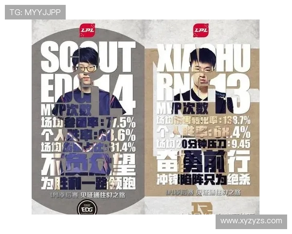 RNG在大师赛中的团队协作展现出色表现与战术配合分析